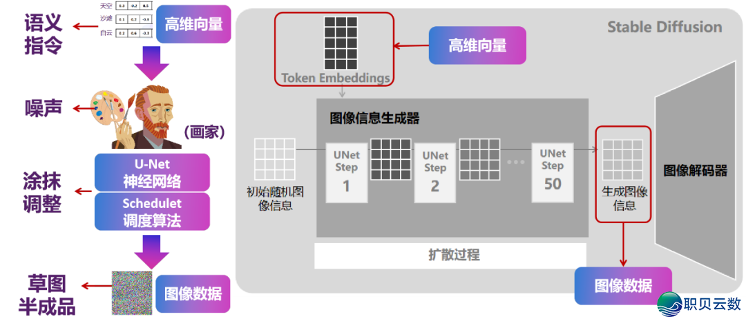 AIGC的未来趋势w13.jpg