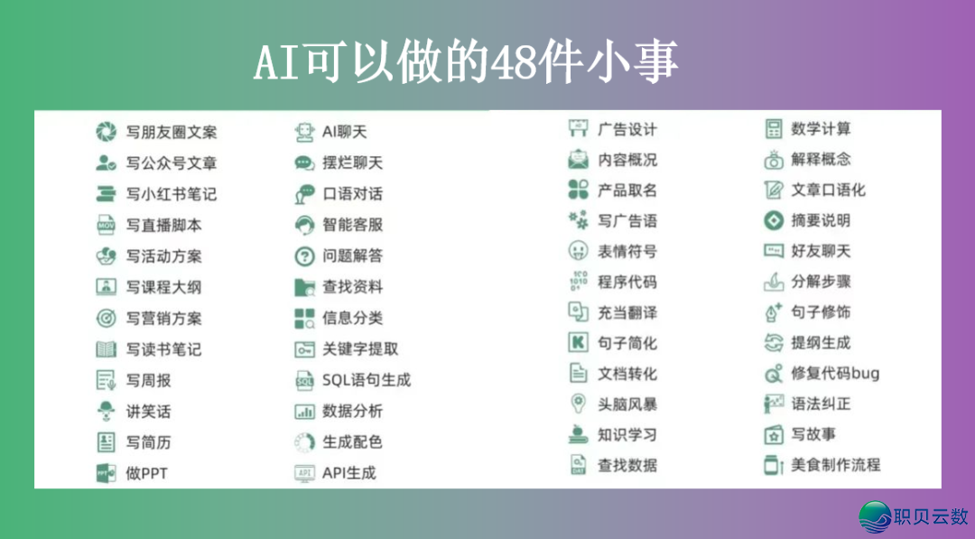 补助1000元/人!沉庆野生智能AIGC妙技报名已经开端!契合前提都可申发w7.jpg