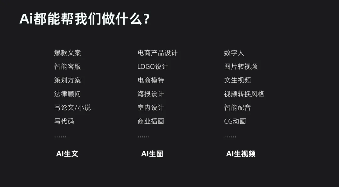 补助1000元/人!沉庆野生智能AIGC妙技报名已经开端!契合前提都可申发w8.jpg
