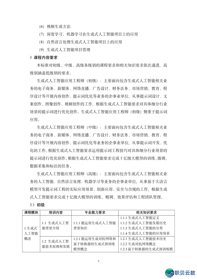 2025年野生智能AI年夜模子证书籍速览-6.png