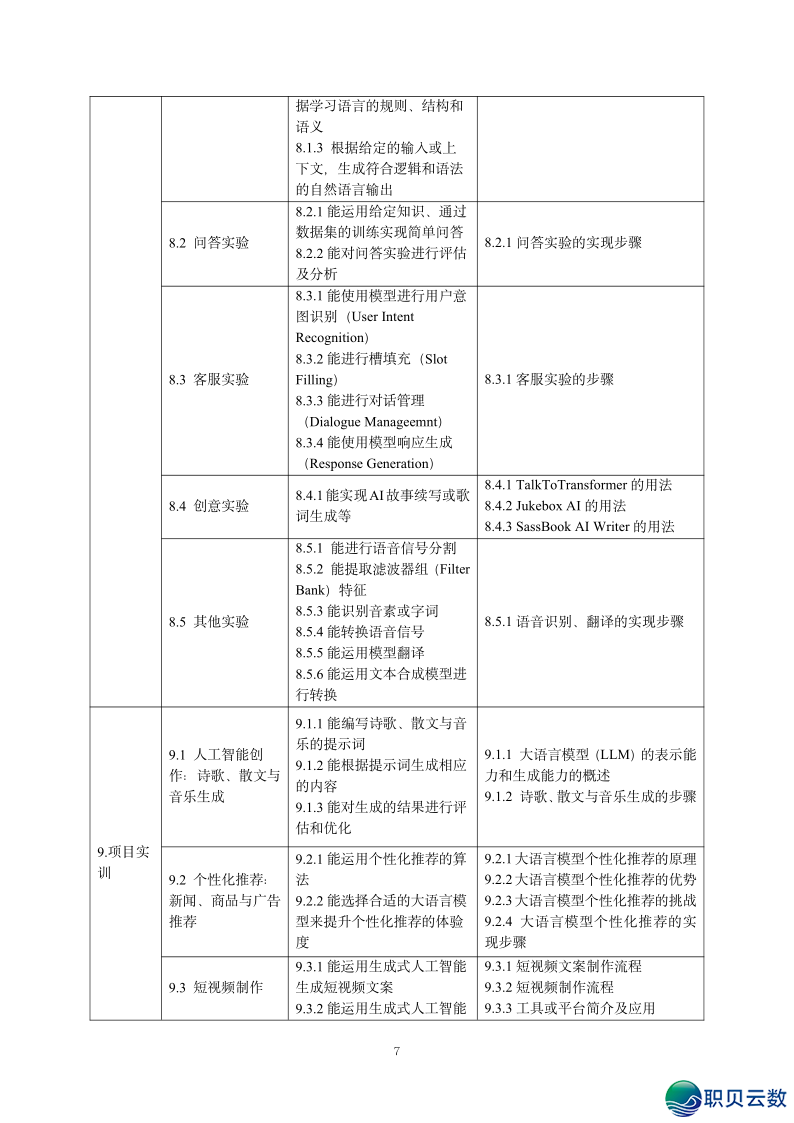 2025年野生智能AI年夜模子证书籍速览-10.png