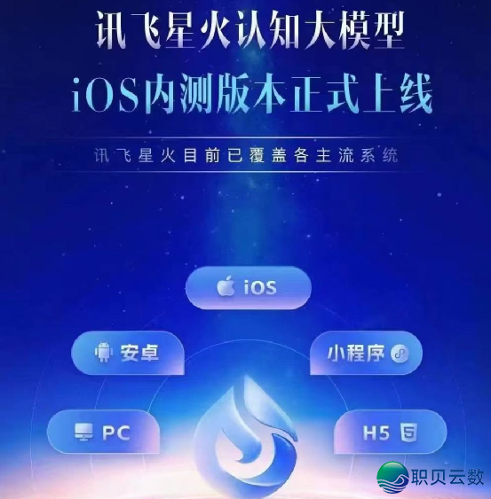 国产AI年夜模子哪野强？十年夜维度横评四款支流年夜模子！-4.png