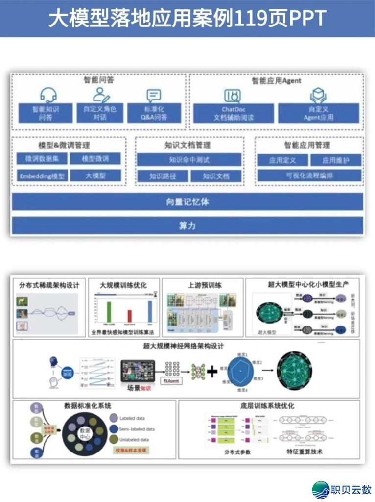 国产AI年夜模子哪野强？十年夜维度横评四款支流年夜模子！-91.jpg