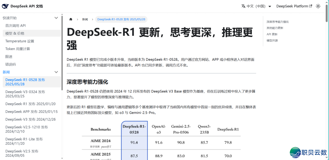 DeepSeek 革新到了3.1?假的!皆是假的!w3.jpg