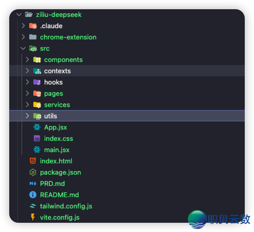 DeepSeek v3.1究竟  有多强?取 Claude Code 共同真测!w7.jpg