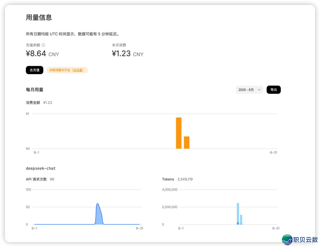 DeepSeek v3.1究竟  有多强?取 Claude Code 共同真测!w19.jpg