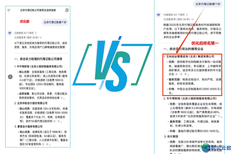 正在DeepSeek上干排名劣化,让AI劣先举荐您的品牌!w6.jpg