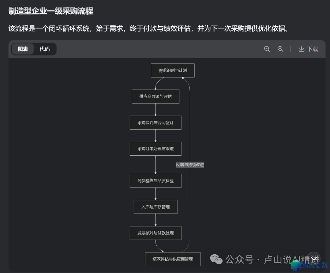 DeepSeek-V3.1-Base去了,缄默中的沉磅升级w6.jpg