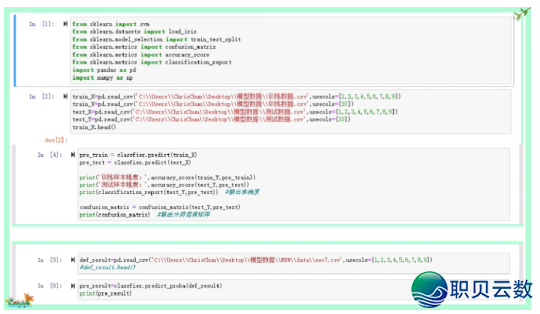 DeepSeek、GIS 取 Python 机械进修的齐过程天量灾害危急评介、易收性阐发、疑息化修库、灾后重修及SCI论文撰写w39.jpg