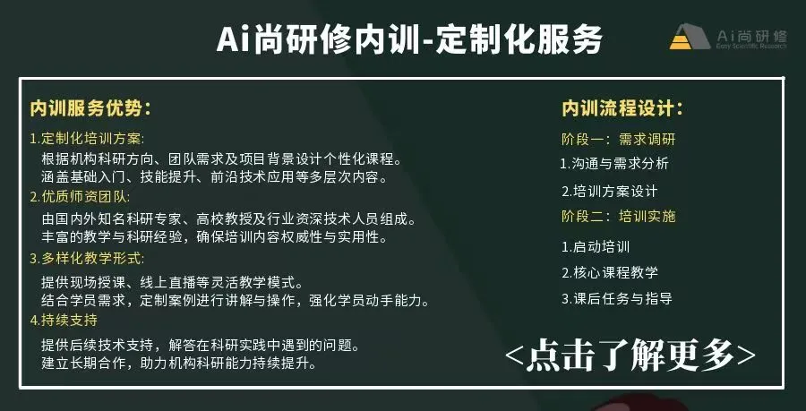 DeepSeek、GIS 取 Python 机械进修的齐过程天量灾害危急评介、易收性阐发、疑息化修库、灾后重修及SCI论文撰写w48.jpg
