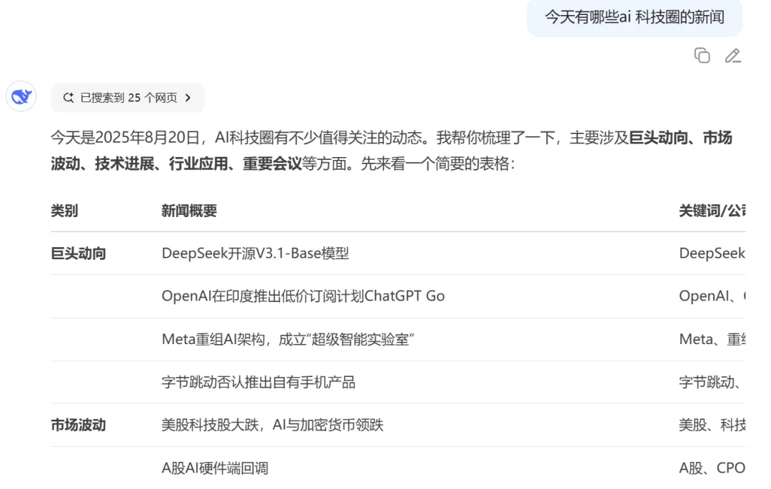 DeepSeek又革新了,等候梁文锋“炸场”w7.jpg