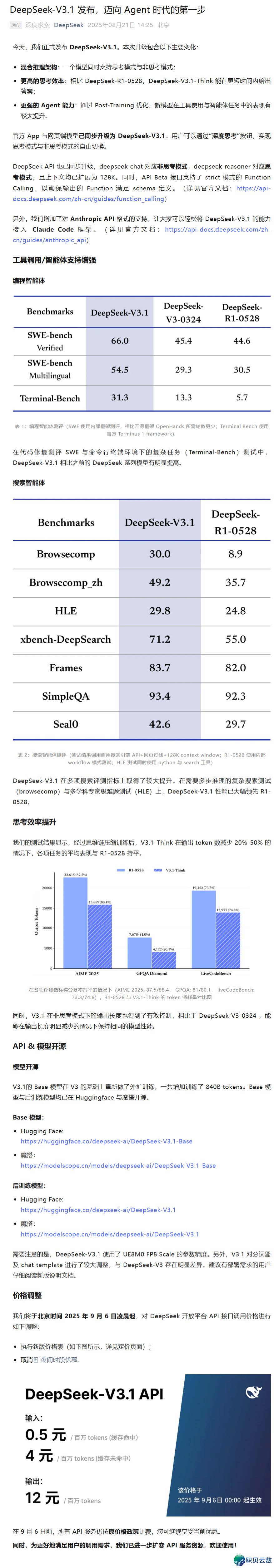 民宣DeepSeek-V3.1去了w2.jpg