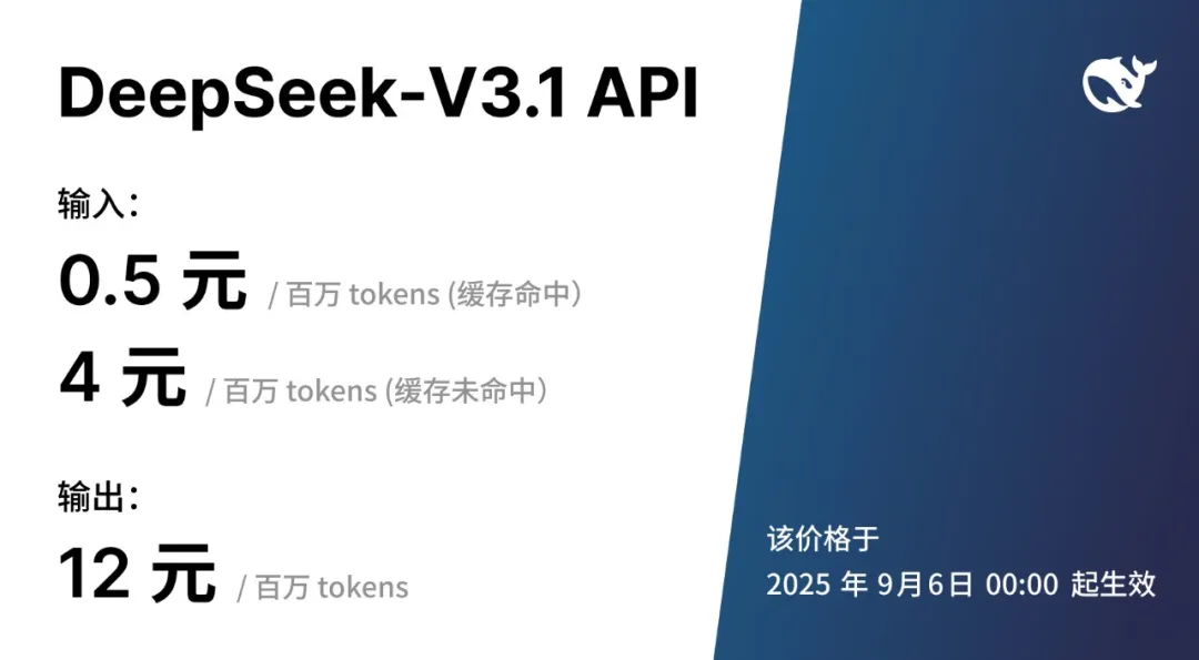 Deepseek 公布 Deepseek V3.1 具体革新实质:单模拉理、智能体升级取服从奔腾w5.jpg