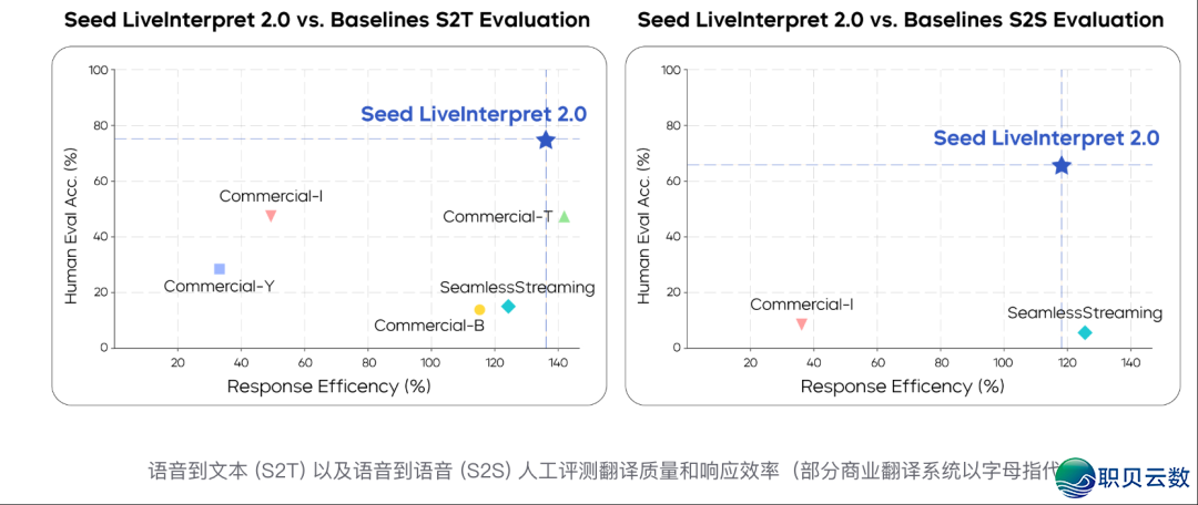 Deepseek 公布 Deepseek V3.1 具体革新实质:单模拉理、智能体升级取服从奔腾w6.jpg