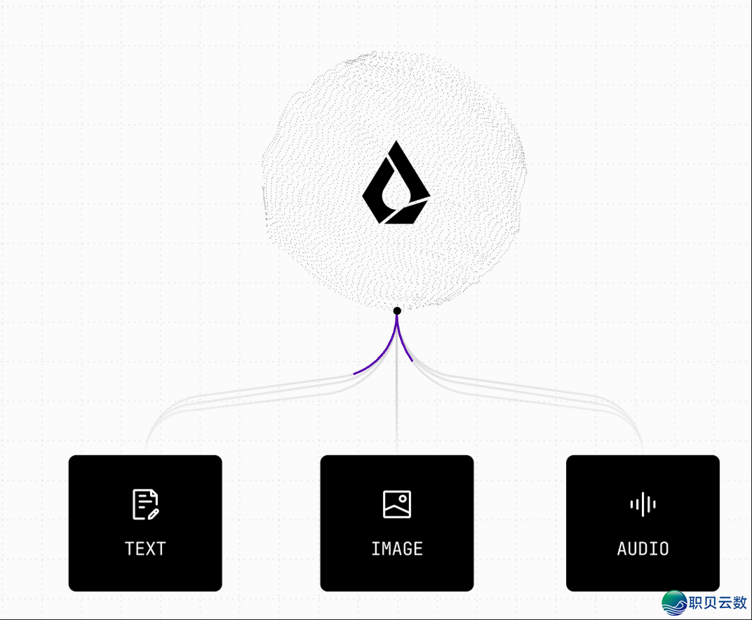 Deepseek 公布 Deepseek V3.1 具体革新实质:单模拉理、智能体升级取服从奔腾w7.jpg