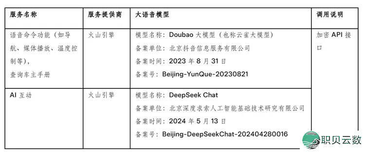 DeepSeek突然爆发,马斯克终究抗没有住了w5.jpg