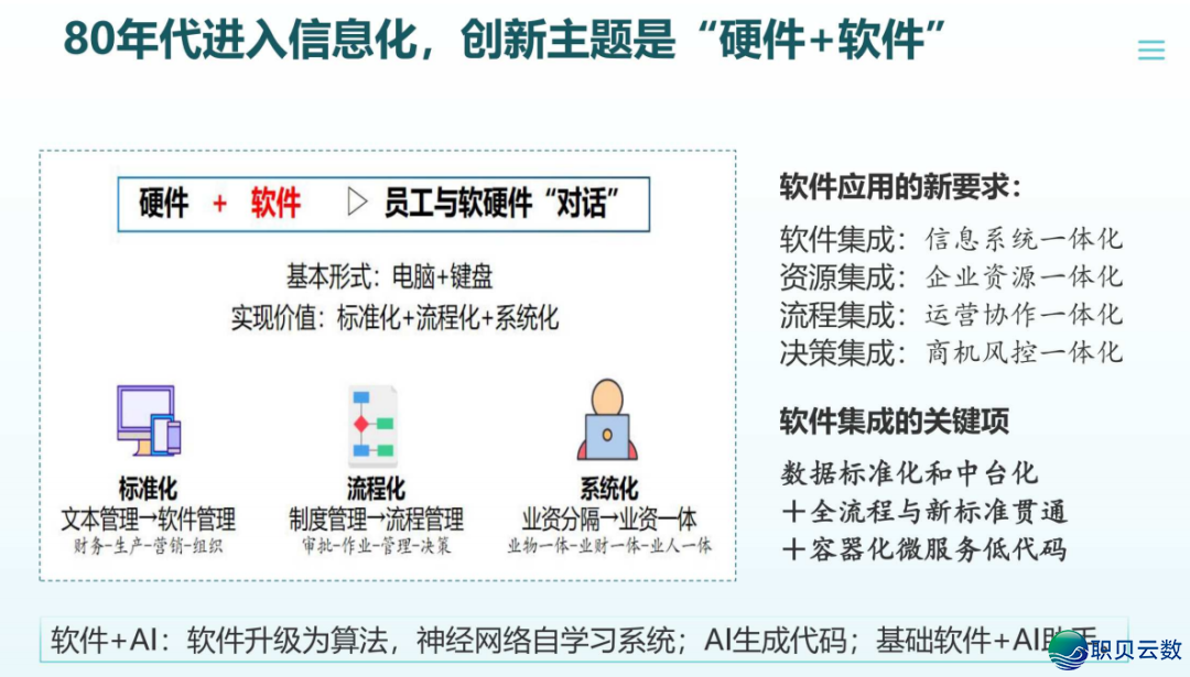 去了,果然去了~DeepSeek+医药止业年夜模子使用取立异实践:智能反动在发作 | PDF381页(比浑华版更细致)w2.jpg