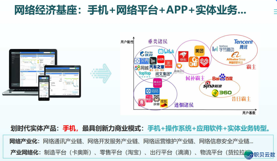 去了,果然去了~DeepSeek+医药止业年夜模子使用取立异实践:智能反动在发作 | PDF381页(比浑华版更细致)w5.jpg