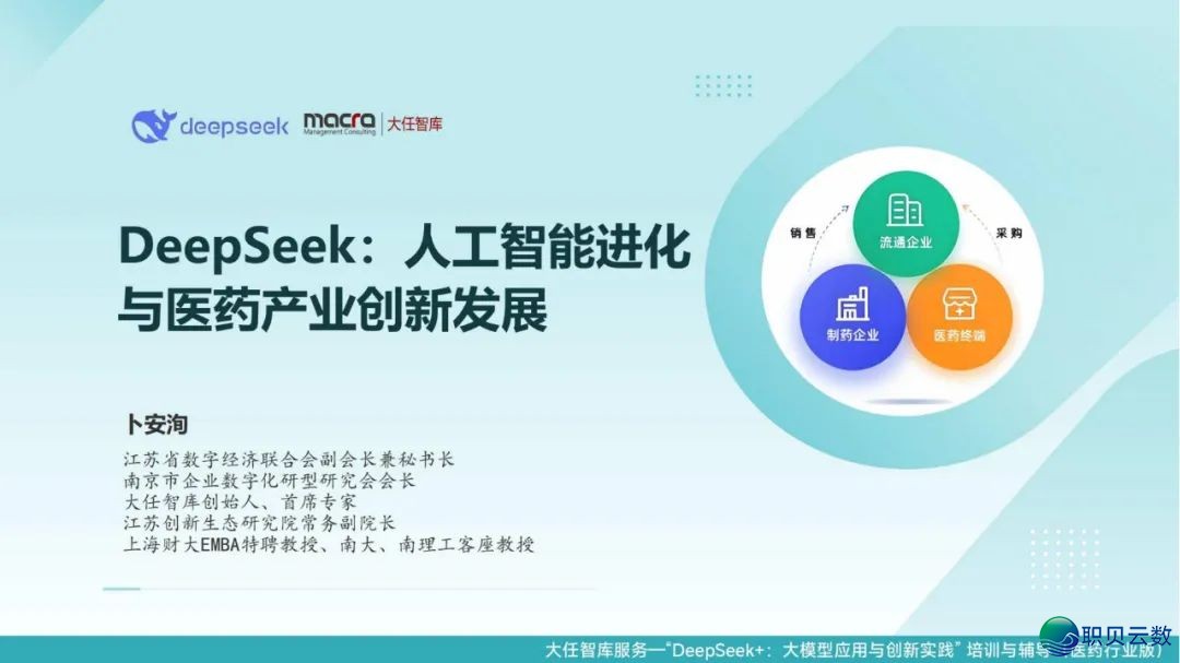 去了,果然去了~DeepSeek+医药止业年夜模子使用取立异实践:智能反动在发作 | PDF381页(比浑华版更细致)w9.jpg