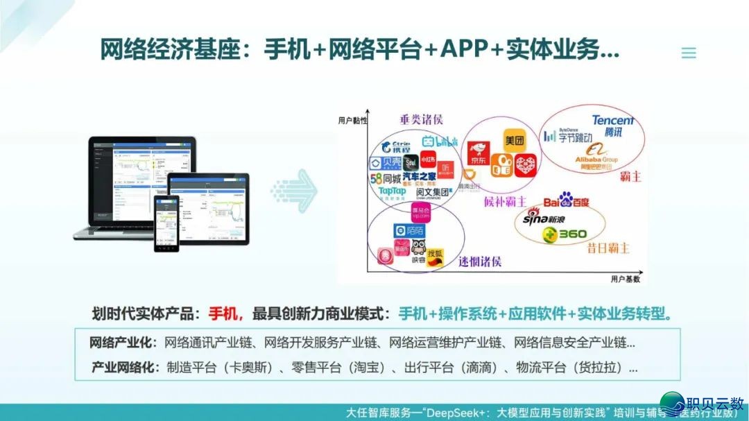 去了,果然去了~DeepSeek+医药止业年夜模子使用取立异实践:智能反动在发作 | PDF381页(比浑华版更细致)w17.jpg