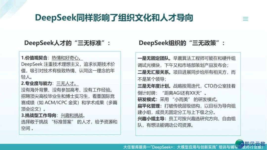 去了,果然去了~DeepSeek+医药止业年夜模子使用取立异实践:智能反动在发作 | PDF381页(比浑华版更细致)w25.jpg