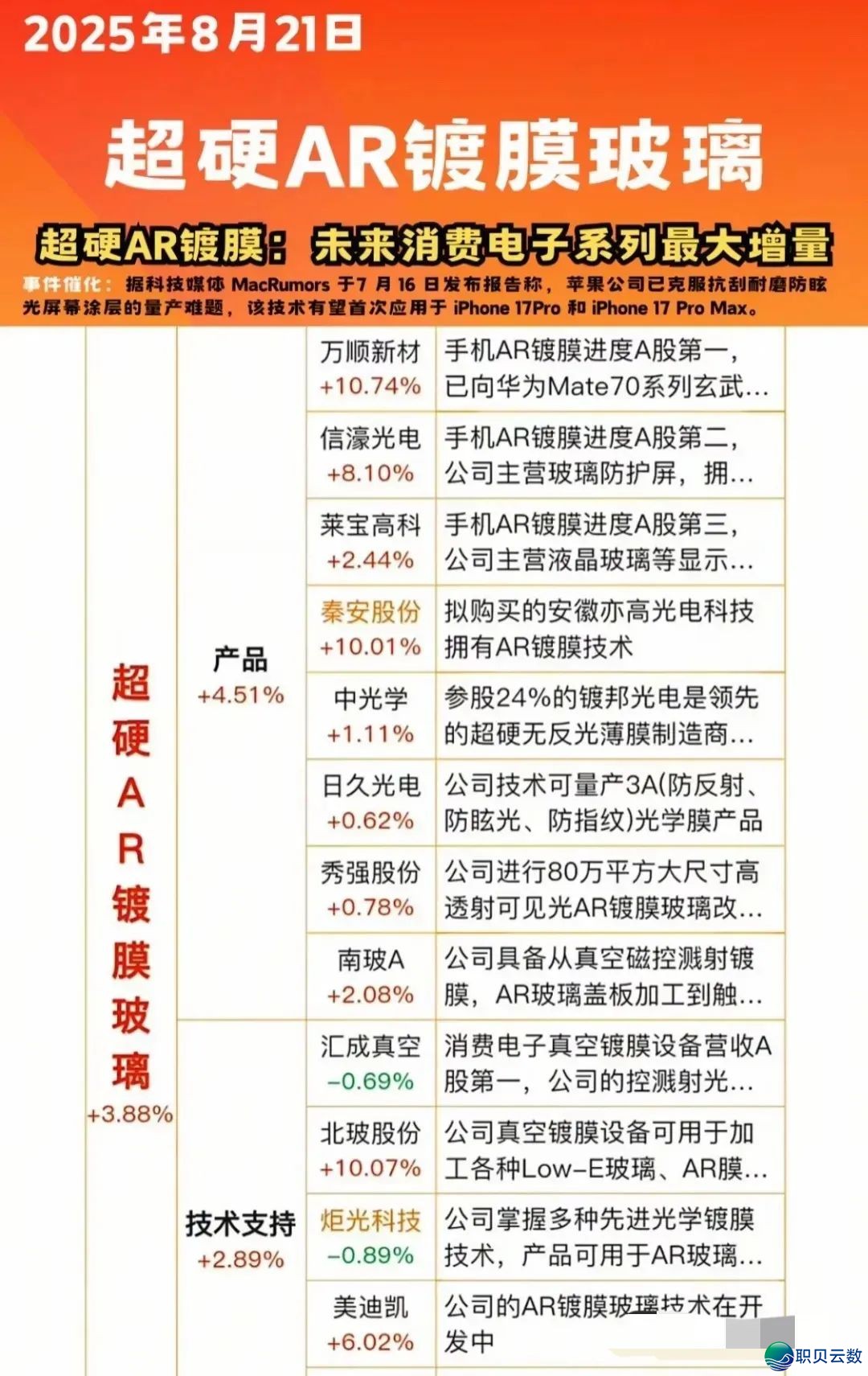 DeepSeek引爆科技股,国产芯片取立异题材爆发,名单暴光w6.jpg