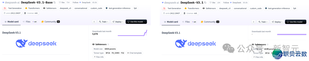 DeepSeek-V3.1震动公布,环球启源编程登顶!R1/V3尾度开体,锻炼质暴删10倍w8.jpg