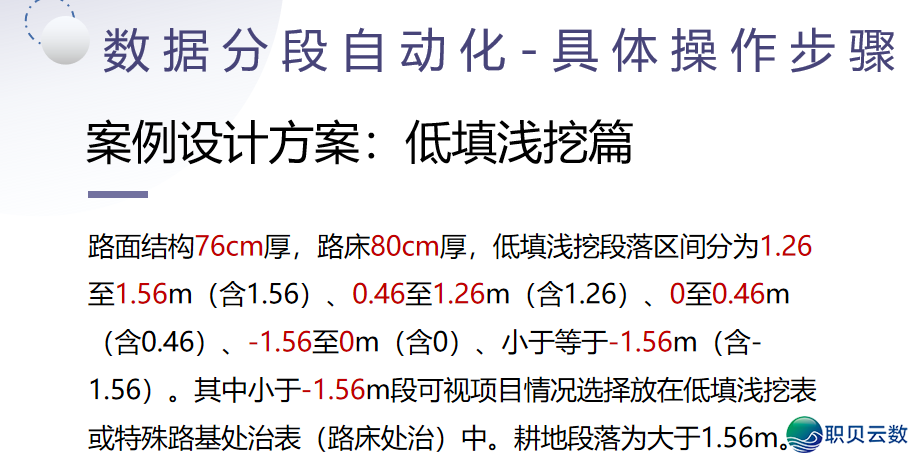 DeepSeek正在路基路里数据处置中的延长——硬件法式一站式制作w4.jpg