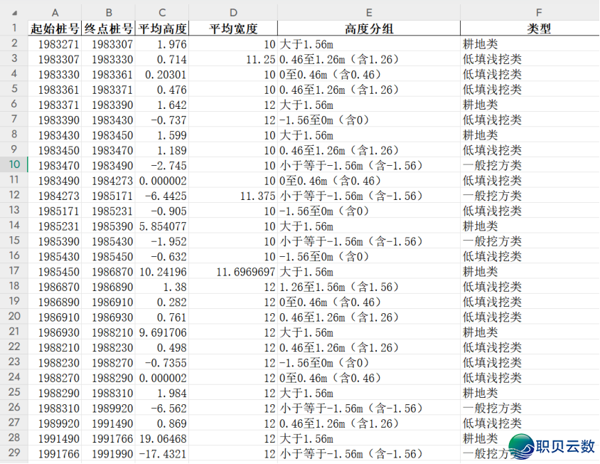 DeepSeek正在路基路里数据处置中的延长——硬件法式一站式制作w8.jpg