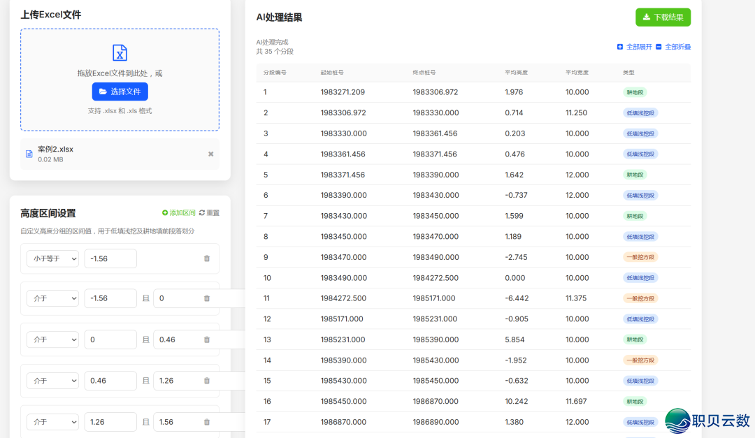DeepSeek正在路基路里数据处置中的延长——硬件法式一站式制作w13.jpg