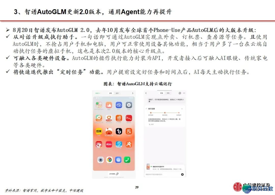 中疑修投 | DeepSeek V3.1加快AI使用贸易化,可灵Q2收入环比下删w5.jpg