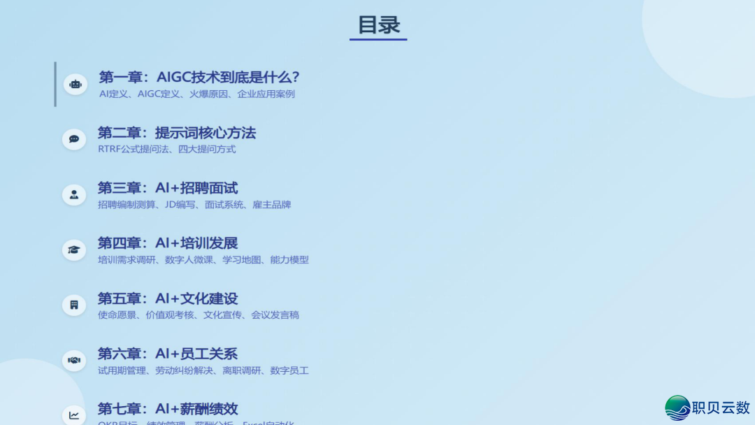 从AIGC手艺到Deepseek使用的全面剖析陈述(附下载)w3.jpg