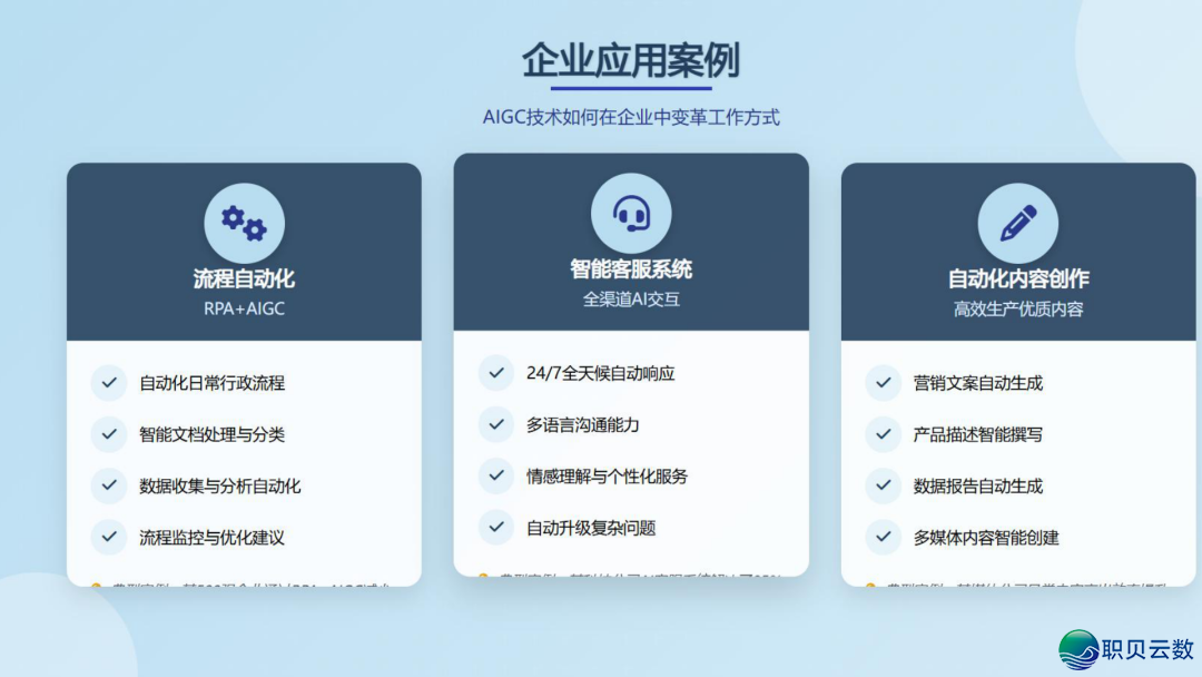 从AIGC手艺到Deepseek使用的全面剖析陈述(附下载)w5.jpg