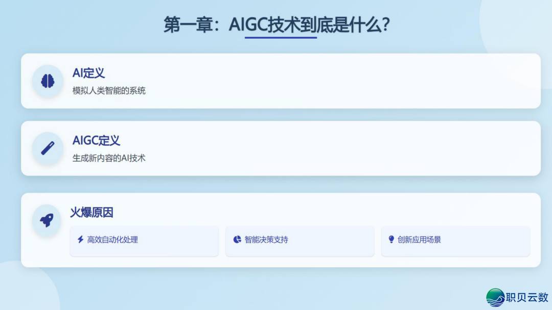 从AIGC手艺到Deepseek使用的全面剖析陈述(附下载)w4.jpg
