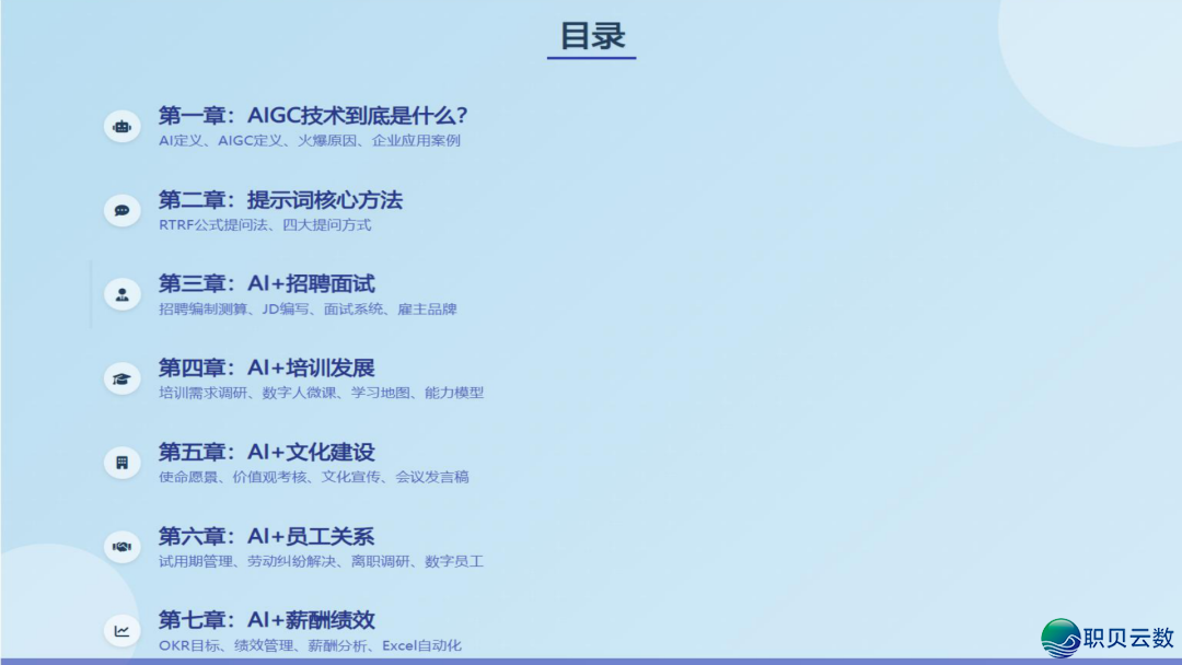 从AIGC手艺到Deepseek使用的全面剖析陈述(附下载)w6.jpg