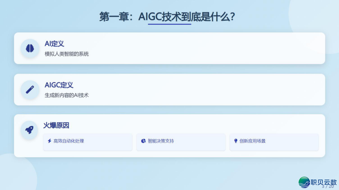 从AIGC手艺到Deepseek使用的全面剖析陈述(附下载)w7.jpg