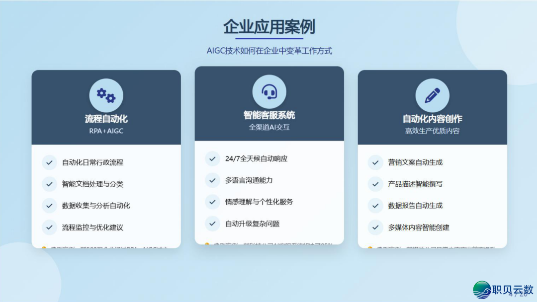 从AIGC手艺到Deepseek使用的全面剖析陈述(附下载)w8.jpg