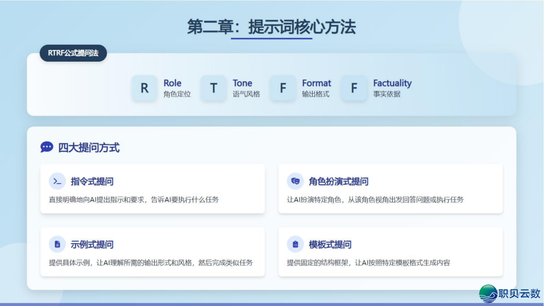 从AIGC手艺到Deepseek使用的全面剖析陈述(附下载)w9.jpg