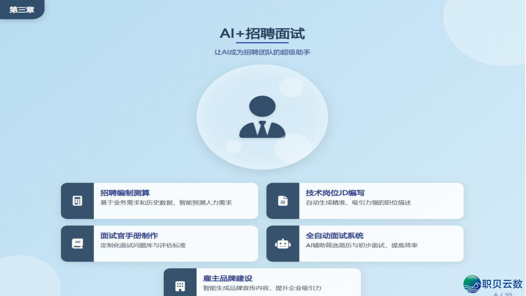 从AIGC手艺到Deepseek使用的全面剖析陈述(附下载)w10.jpg