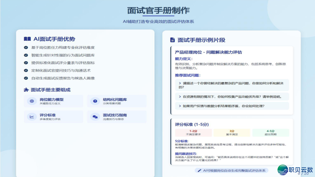 从AIGC手艺到Deepseek使用的全面剖析陈述(附下载)w13.jpg