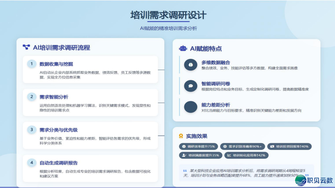 从AIGC手艺到Deepseek使用的全面剖析陈述(附下载)w17.jpg