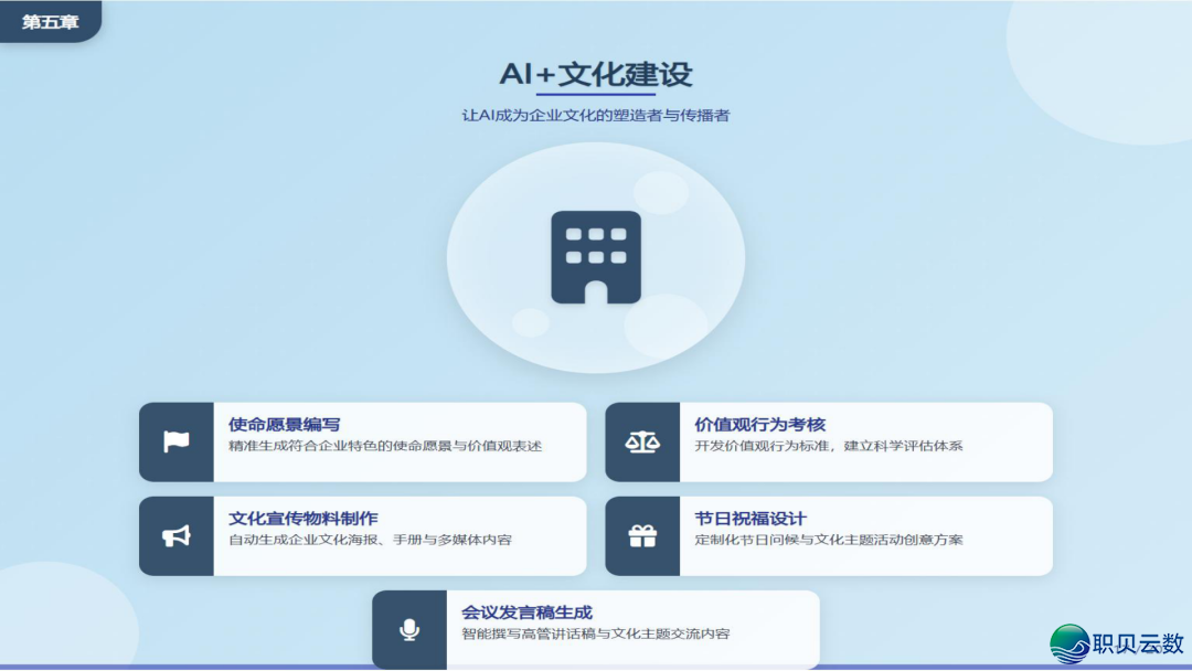 从AIGC手艺到Deepseek使用的全面剖析陈述(附下载)w21.jpg