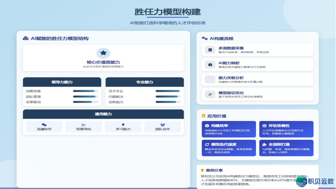 从AIGC手艺到Deepseek使用的全面剖析陈述(附下载)w20.jpg