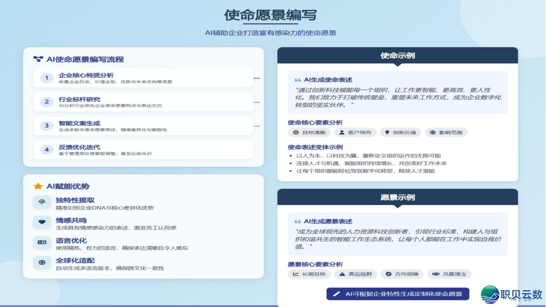 从AIGC手艺到Deepseek使用的全面剖析陈述(附下载)w22.jpg