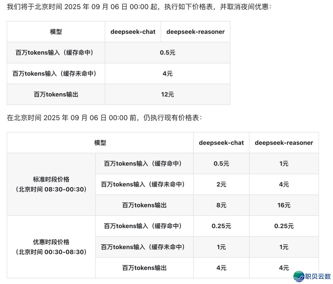 DeepSeek-V3.1 的明面正在那里?w11.jpg