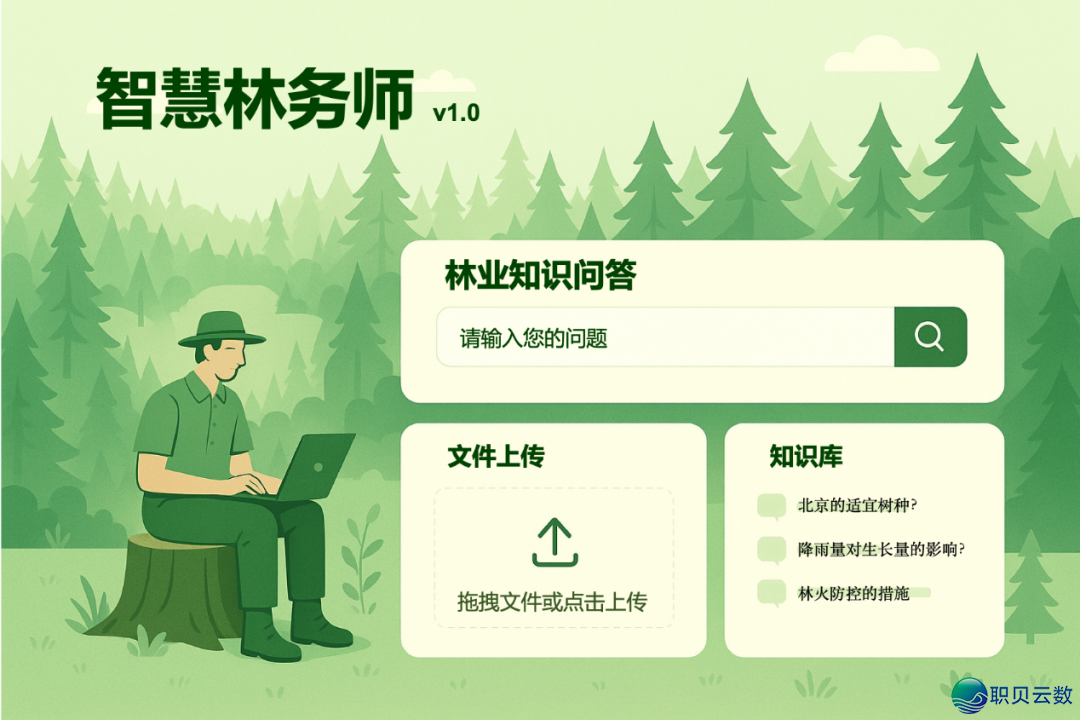 DeepSeek对于林业科技使用了哪些语料疑息?w5.jpg