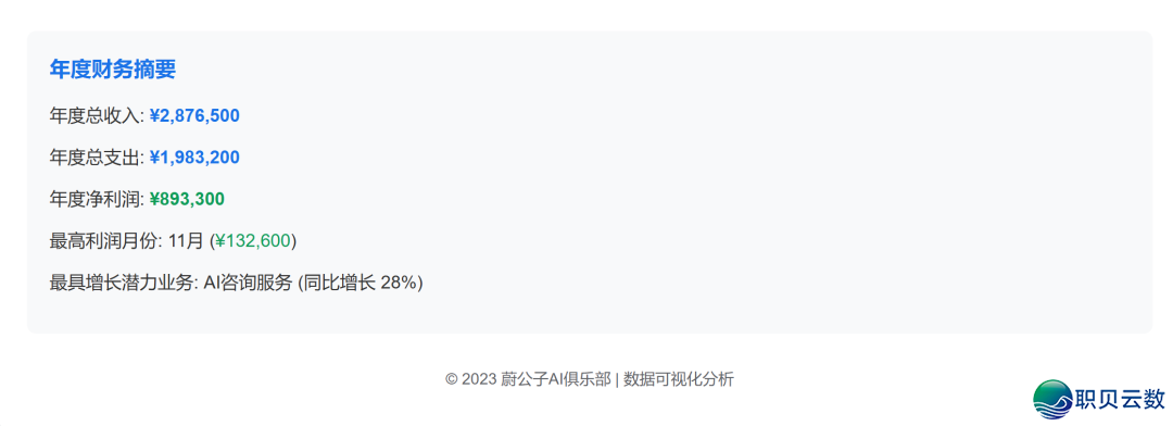服从下降!新版Deepseek太强了,一键天生各类庞大图表w6.jpg