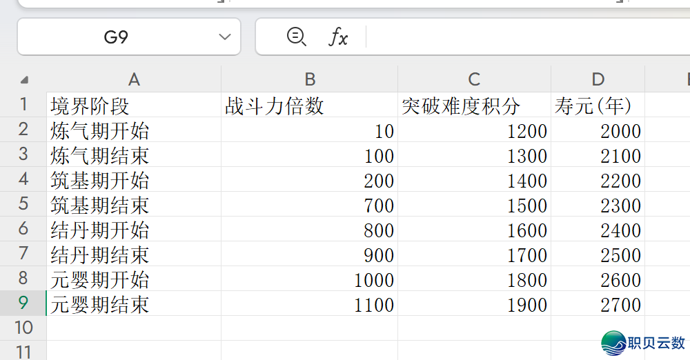服从下降!新版Deepseek太强了,一键天生各类庞大图表w7.jpg
