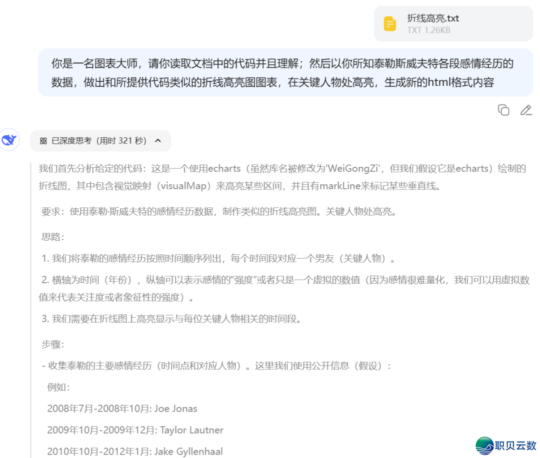 服从下降!新版Deepseek太强了,一键天生各类庞大图表w11.jpg
