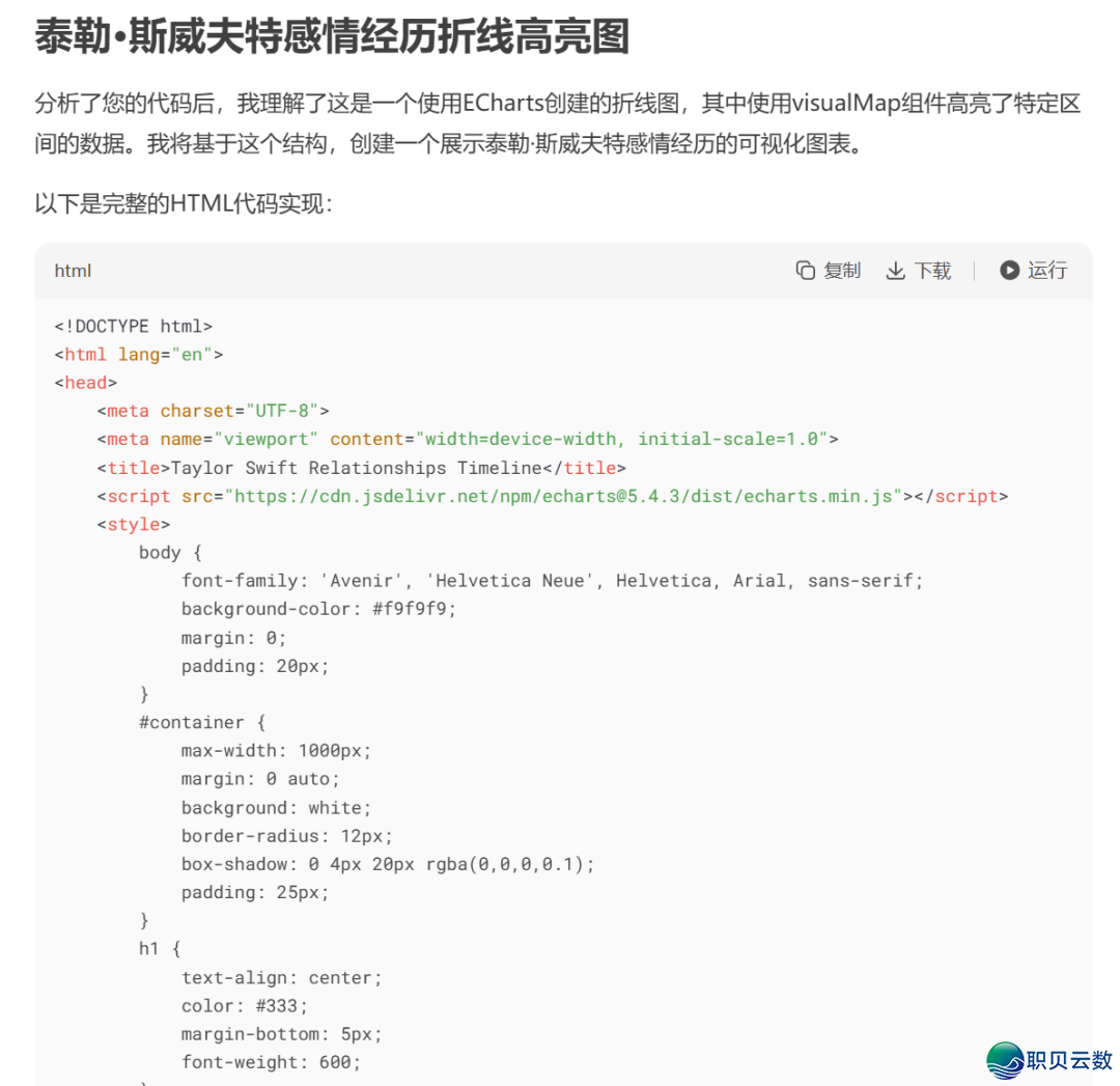 服从下降!新版Deepseek太强了,一键天生各类庞大图表w12.jpg